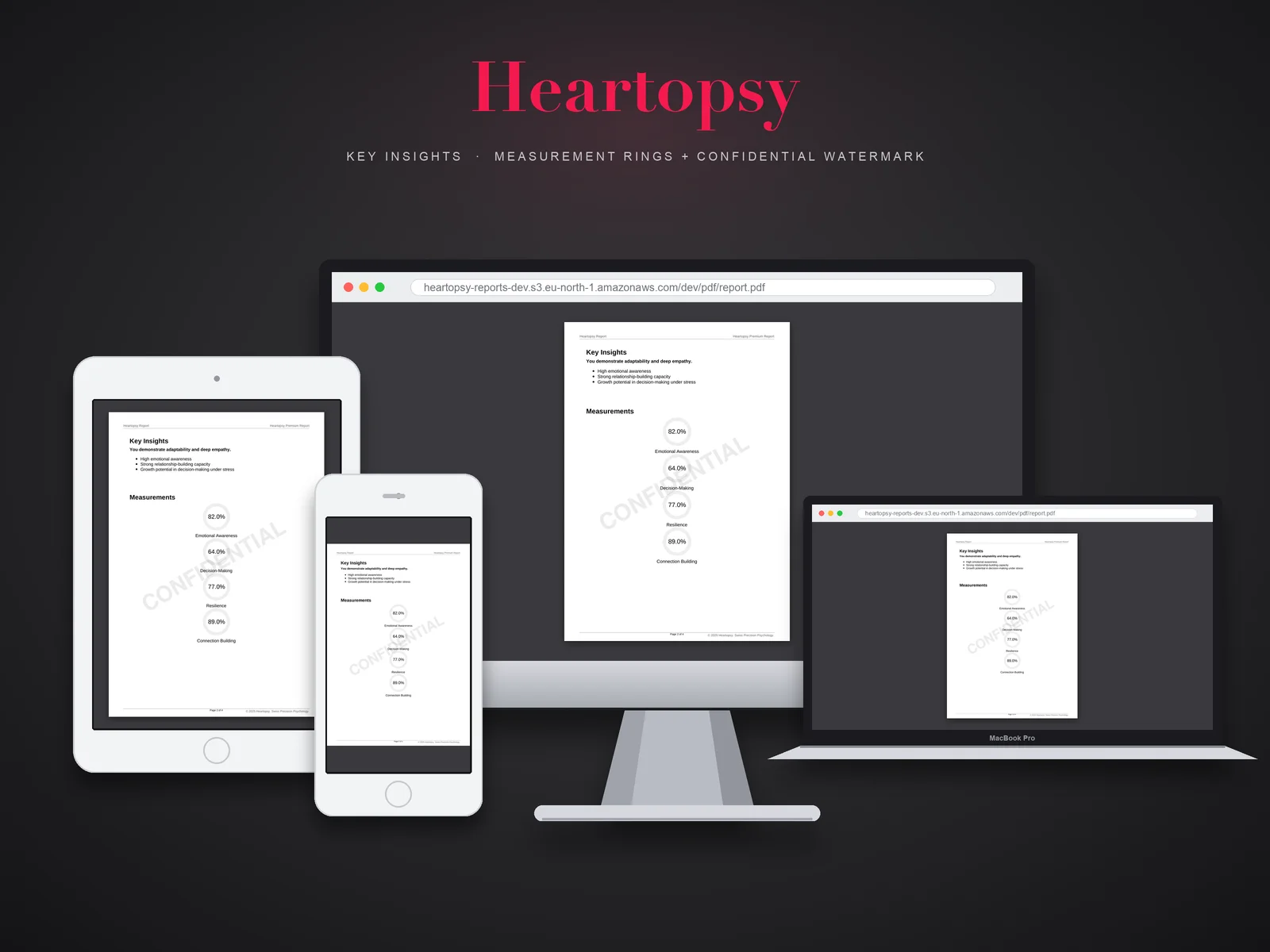 Heartopsy shown on device mockups