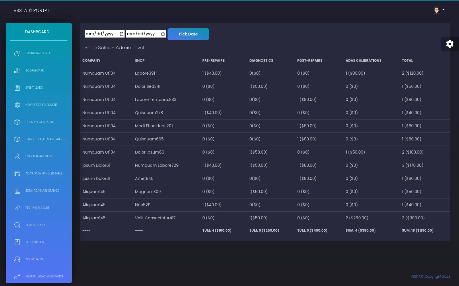 VSSTA admin view of shop sales broken down by scan type